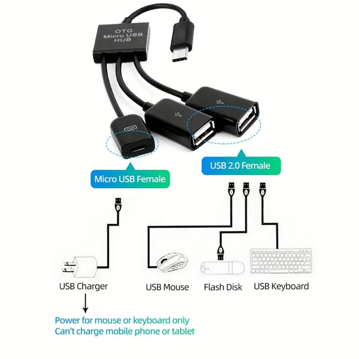 3 in 1 Micro USB OTG Hub Adapter 2 USB Port