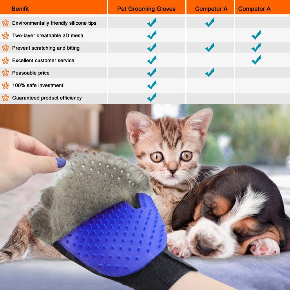 Pet Hair remover Glove-Left