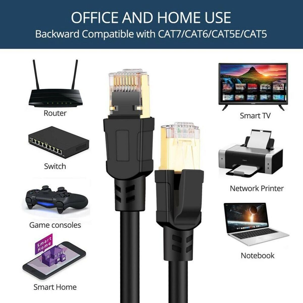 CAT8 Ethernet Cable