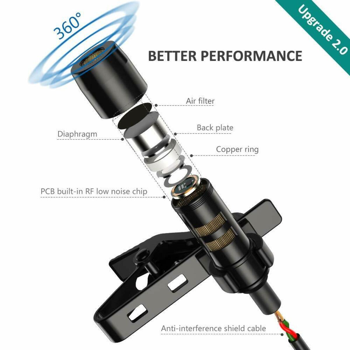 Lavalier Microphone