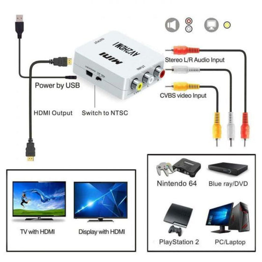 AV to HDTV Upscale Convertor 1080P 60Hz