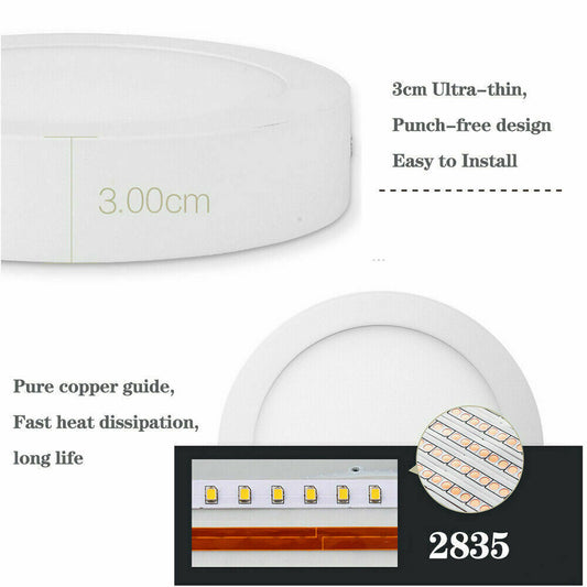 Surface Led Panel Light 15W