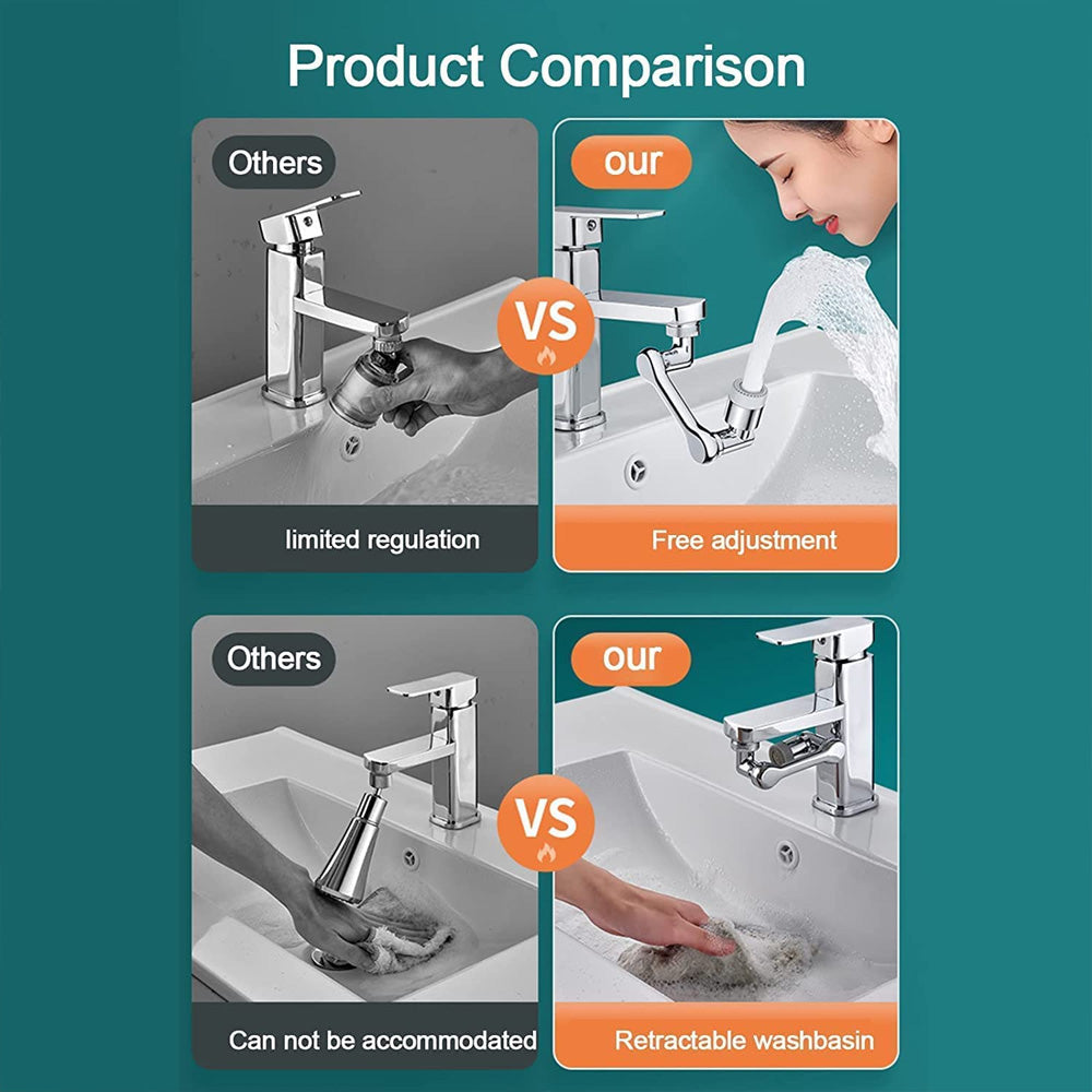 1080° Swivel Faucet Extender