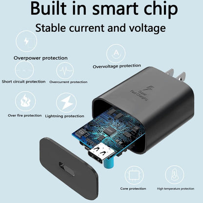Type-C Cable Fast Charger