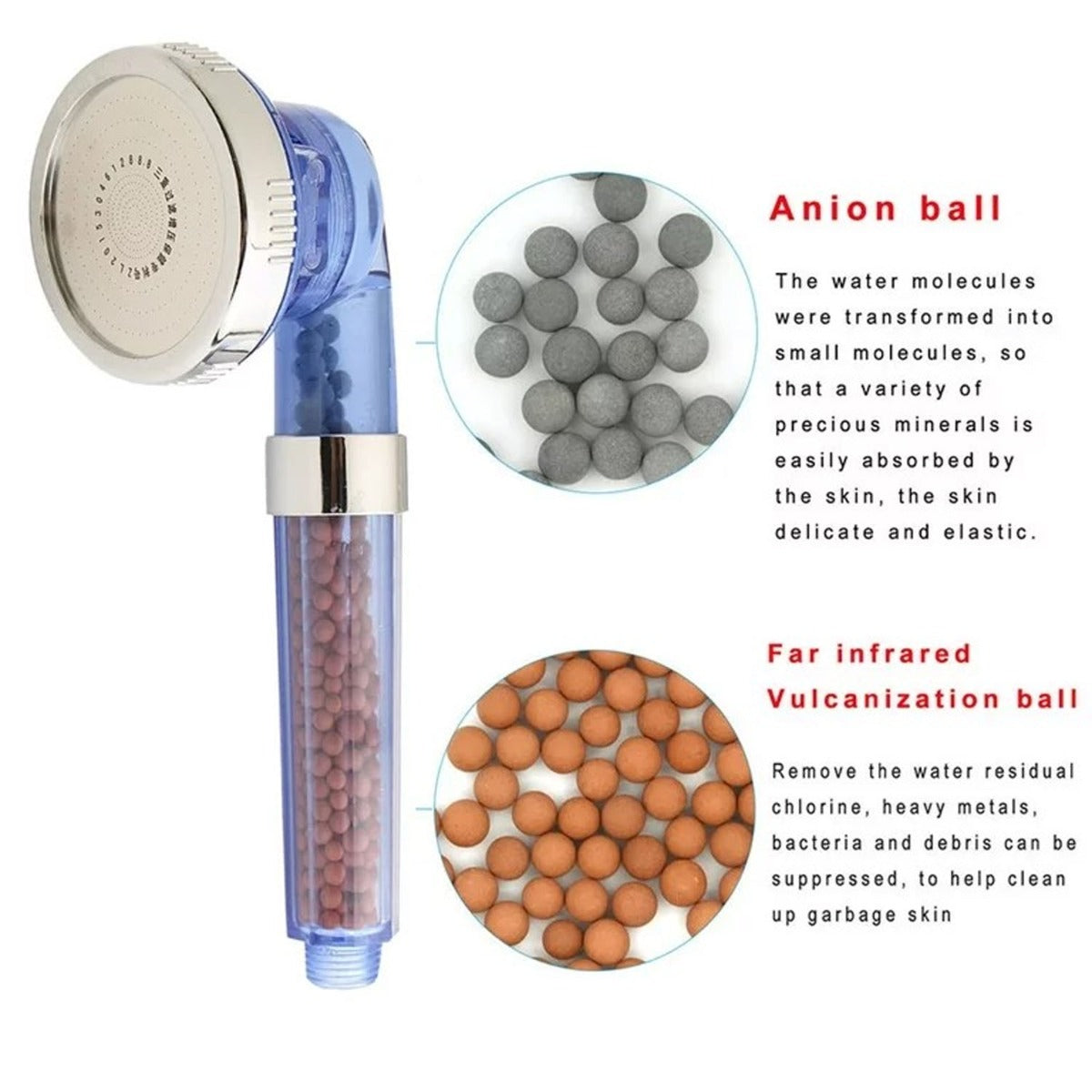 High Turbo Pressure Shower Head