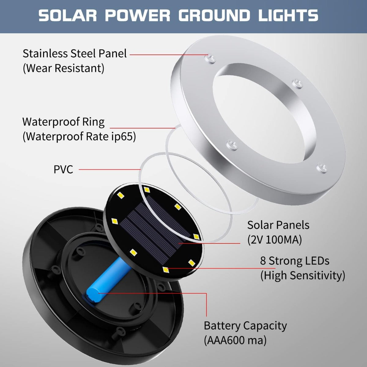 4Pcs LED Solar Powered In-Ground Lights - cool white
