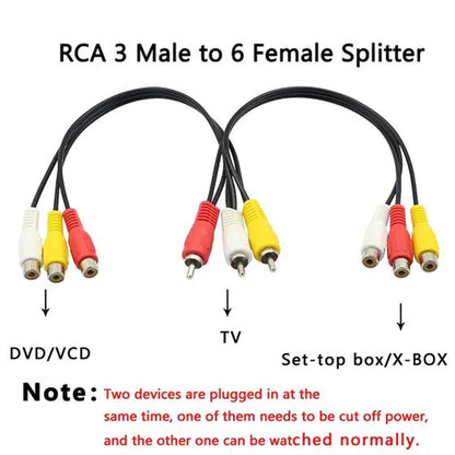 3 RCA Male to 6 RCA Female cable