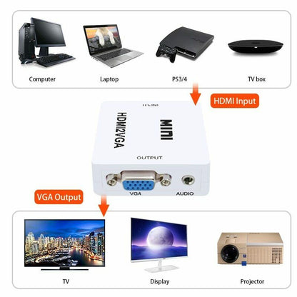 HDTV to VGA Convertor with Audio Out