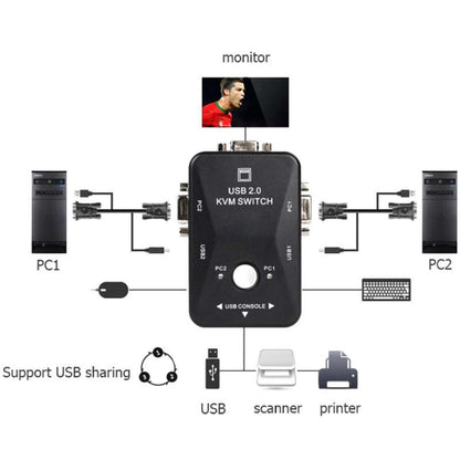 2 Port VGA KVM Switch Box