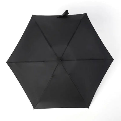Mini Pocket Umbrella