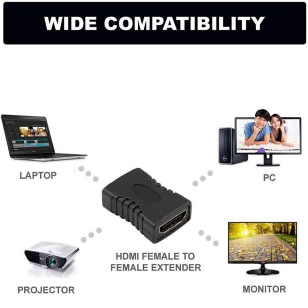 HDTV Coupler Adapter, Female to Female