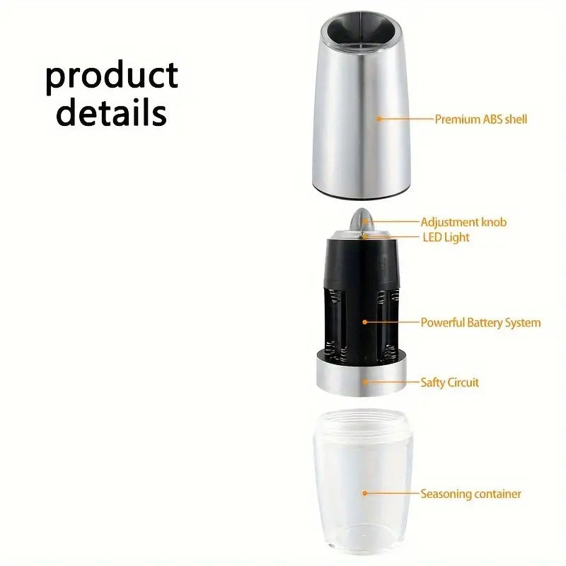 Electric Gravity Grinder Set
