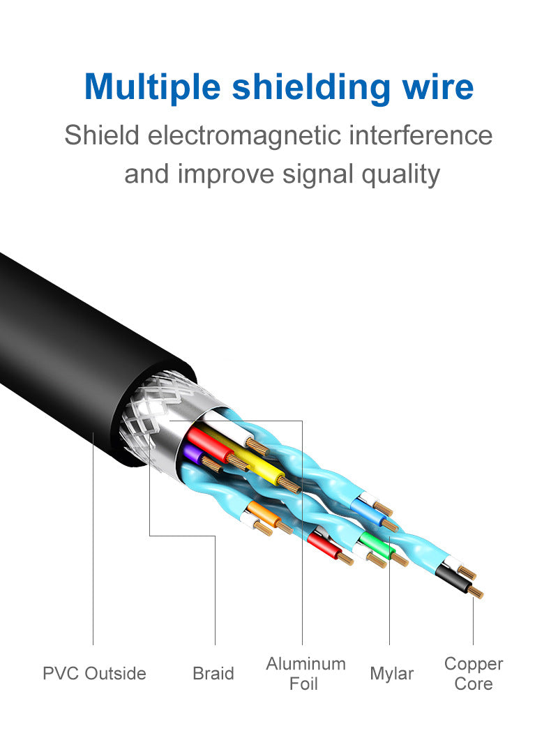 VGA Male To HDMI Female Output Adapter with Audio Cable