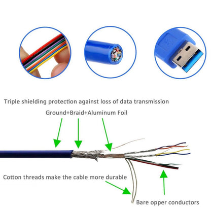 USB Male to Male Cable-1 M