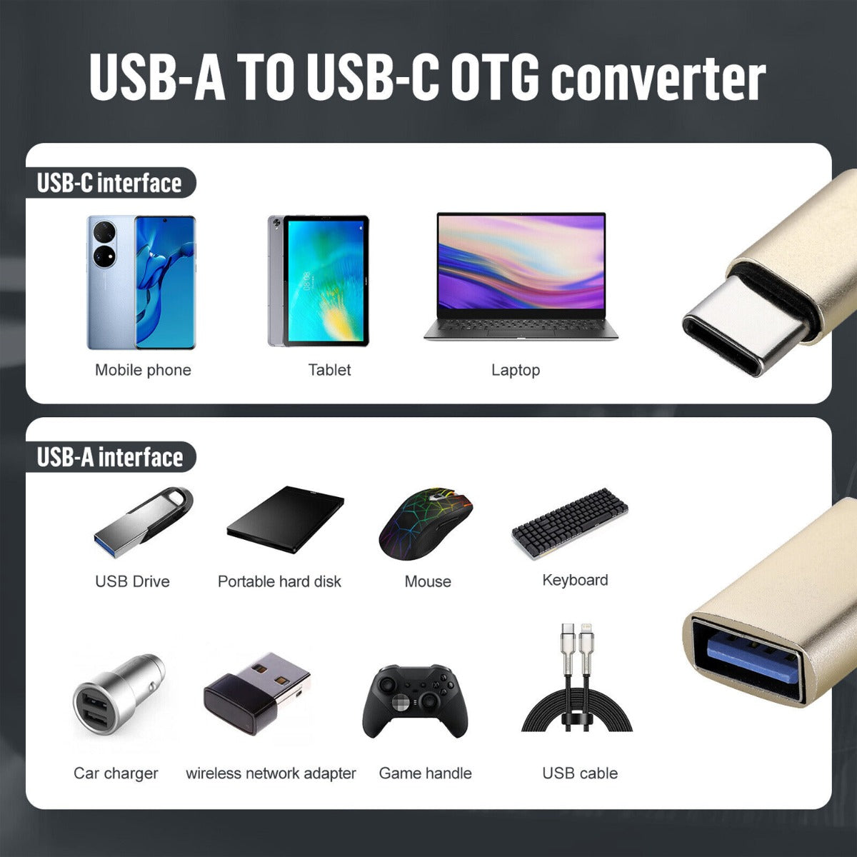 Type-c to USB Adapter Cable 3.0 USB C OTG Cable