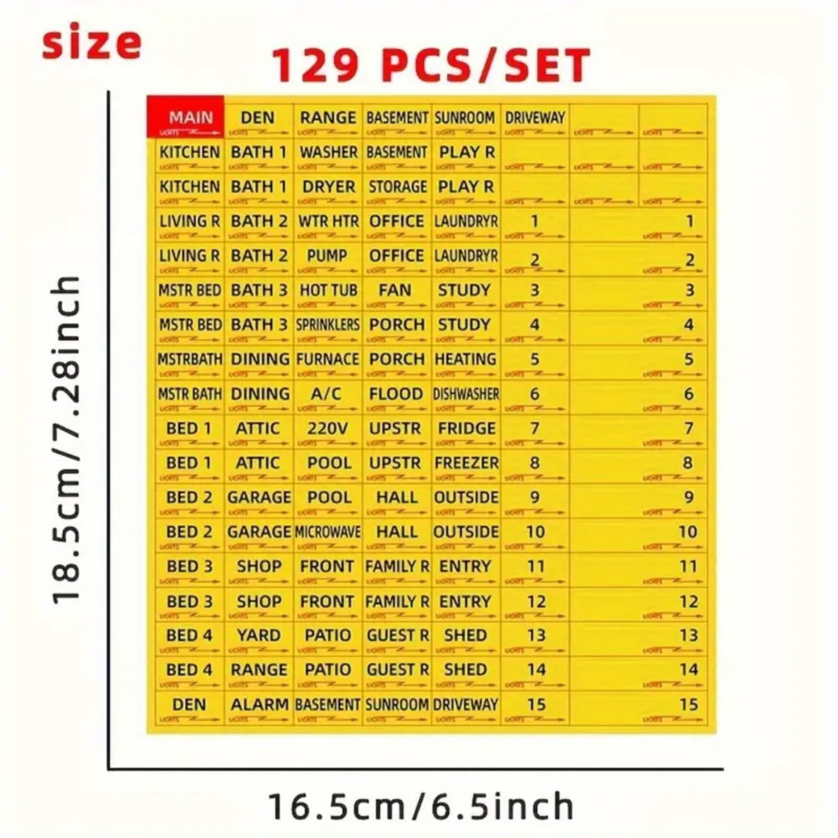 129 Circuit Breaker Box Labels