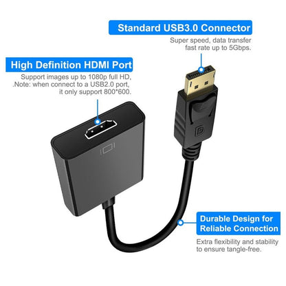 DisplayPort to HDTV Adaptor, DP Male to Female