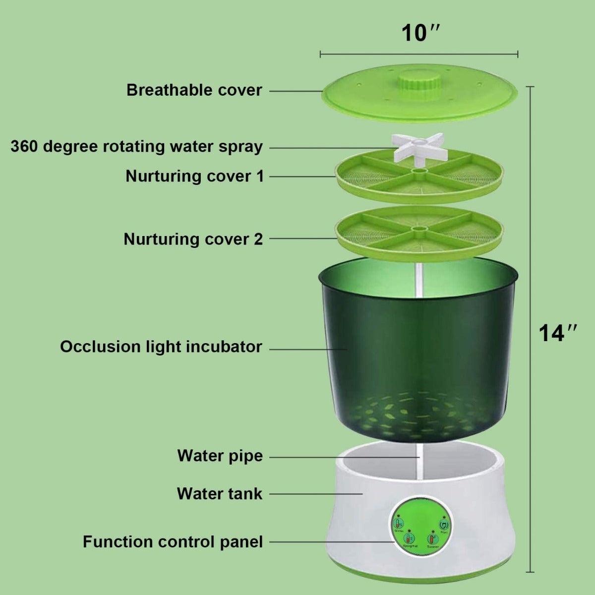 Bean Sprouter Machine