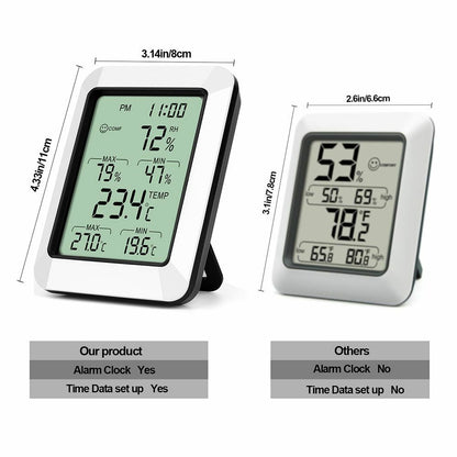 Digital Thermometer Hygrometer