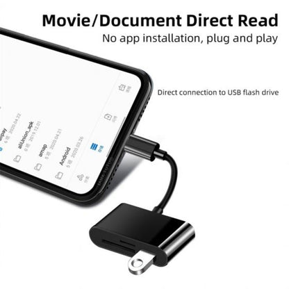 USB C SD Card Reader Adapter