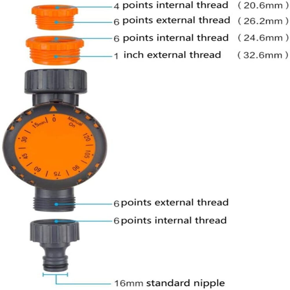 Automatic Water Spray