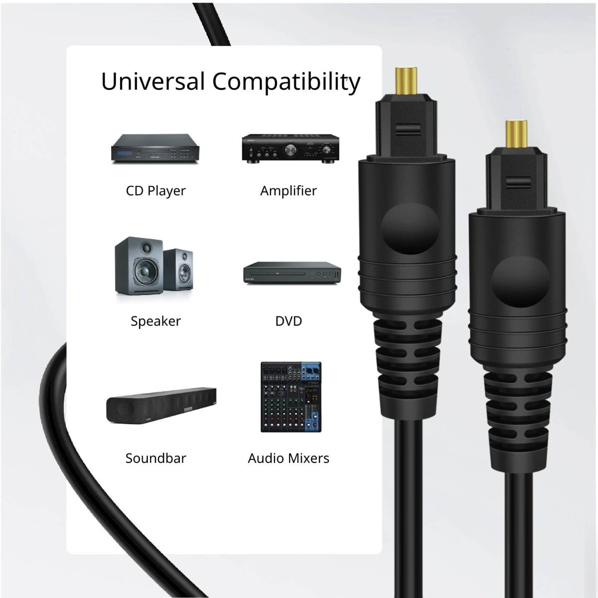 1.5 Toslink Digital Optical Audio Cable