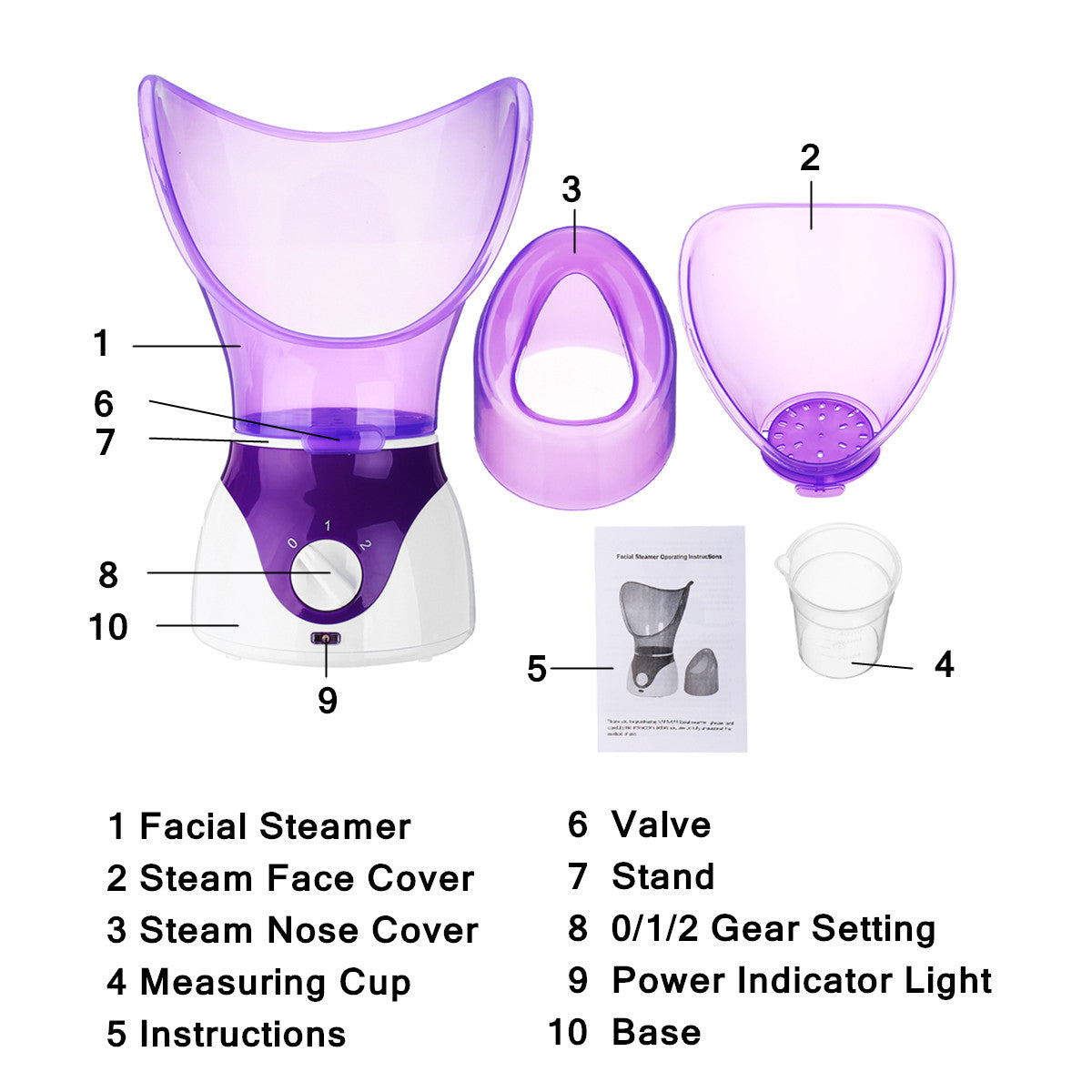 Facial Nose Steamer