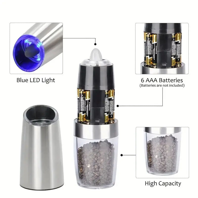 Electric Gravity Grinder Set