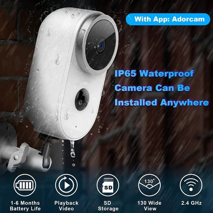 Wireless Surveillance Security Camera