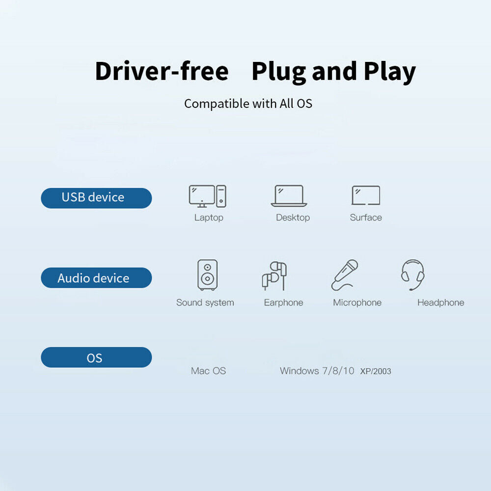 USB Sound Card