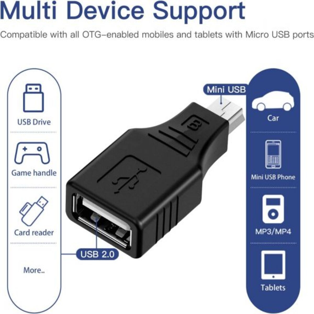 USB 2.0 Type A Female to Mini USB 5-Pin Type B Male Adapter
