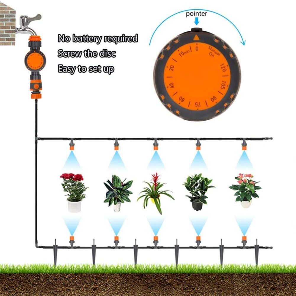 Automatic Water Spray