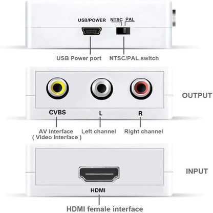 HDTV to AV/RCA Adapter Converter 1080P