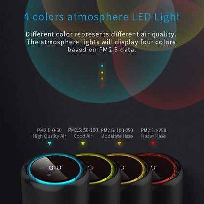 Car USB Air Purifier