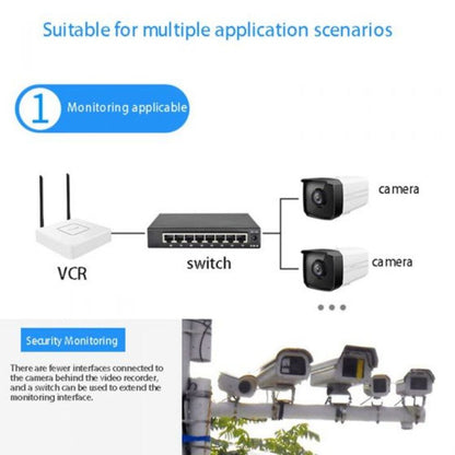 1008D Gigabit Network Switch