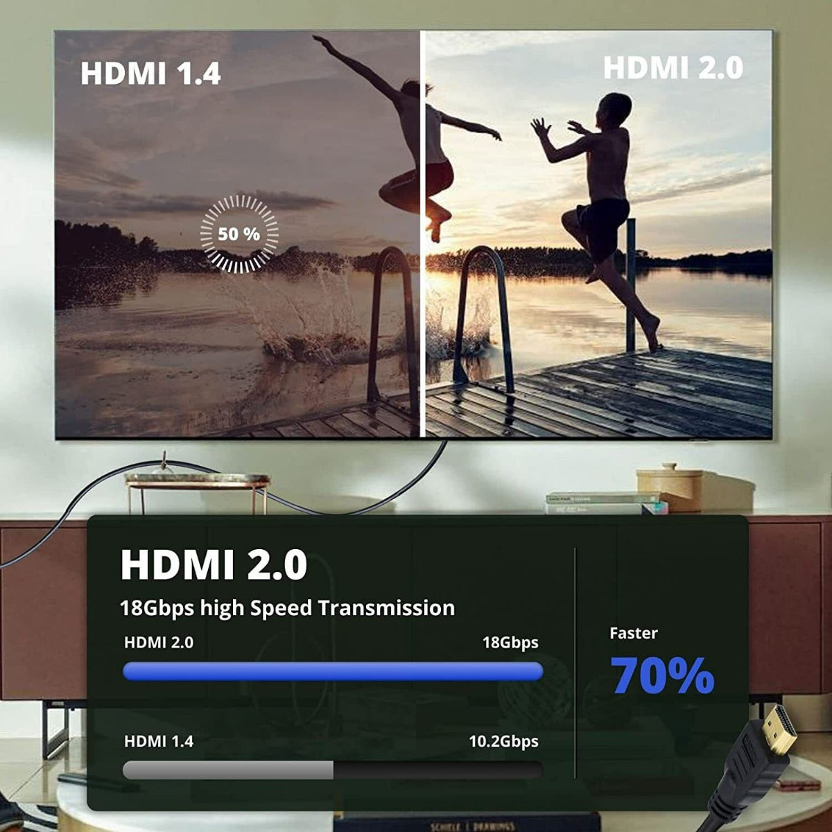Long HDTV Cable 2.0 High Speed, 15 Meter