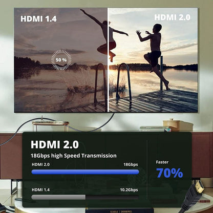 Extra Long HDTV Cable 2.0, 30 Meter Installation Grade