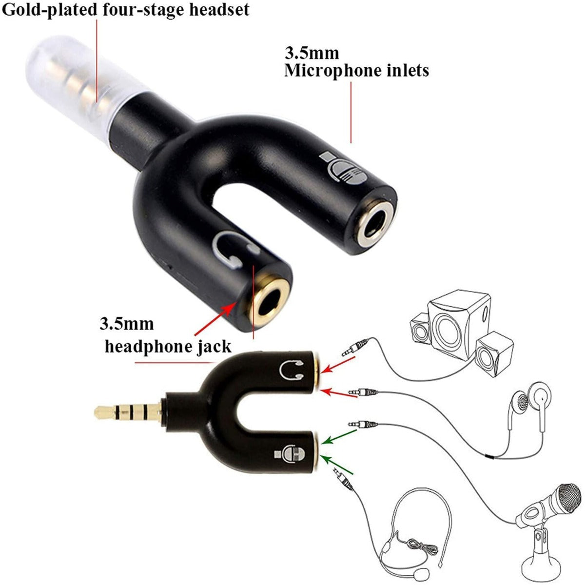 3.5mm Stereo Splitter Audio to Mic Headset Jack Plug Y Adapter