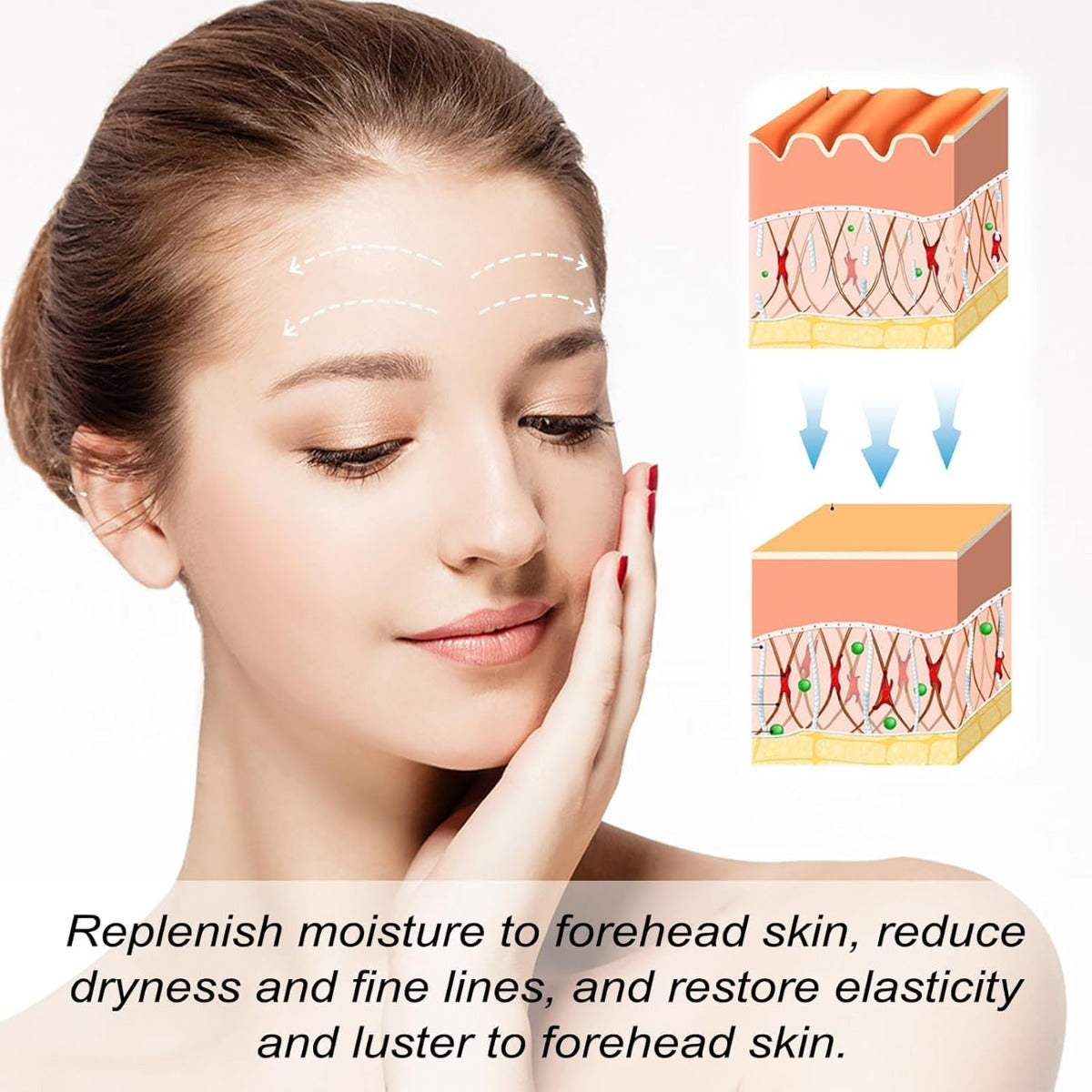 Forehead Patch Forehead Line Gel Patch