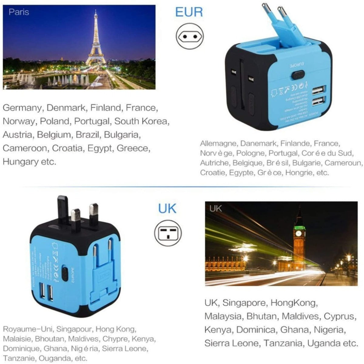 Universal travel adapter