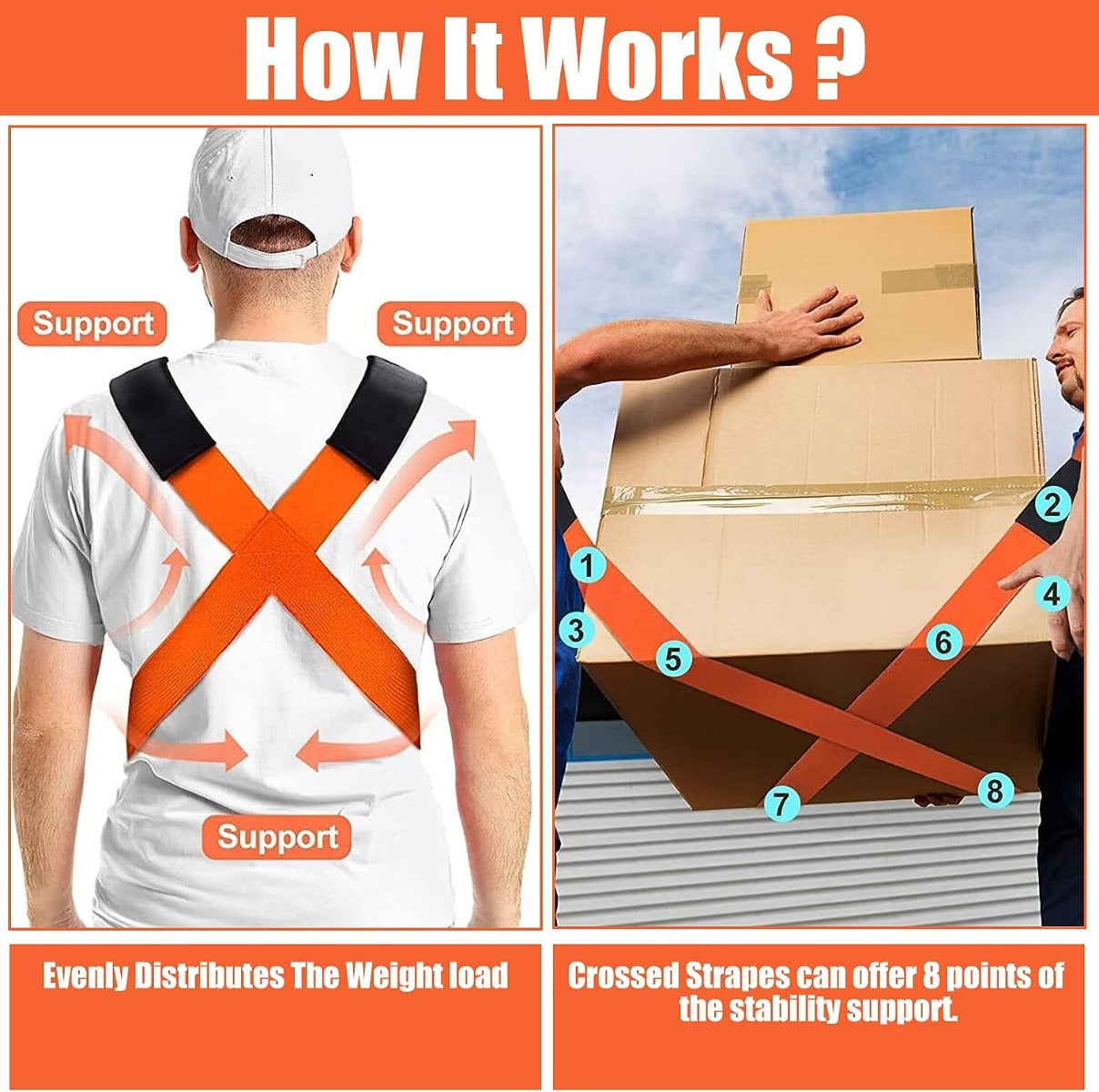 2-Person Shoulder Moving and Lifting Straps for Furniture