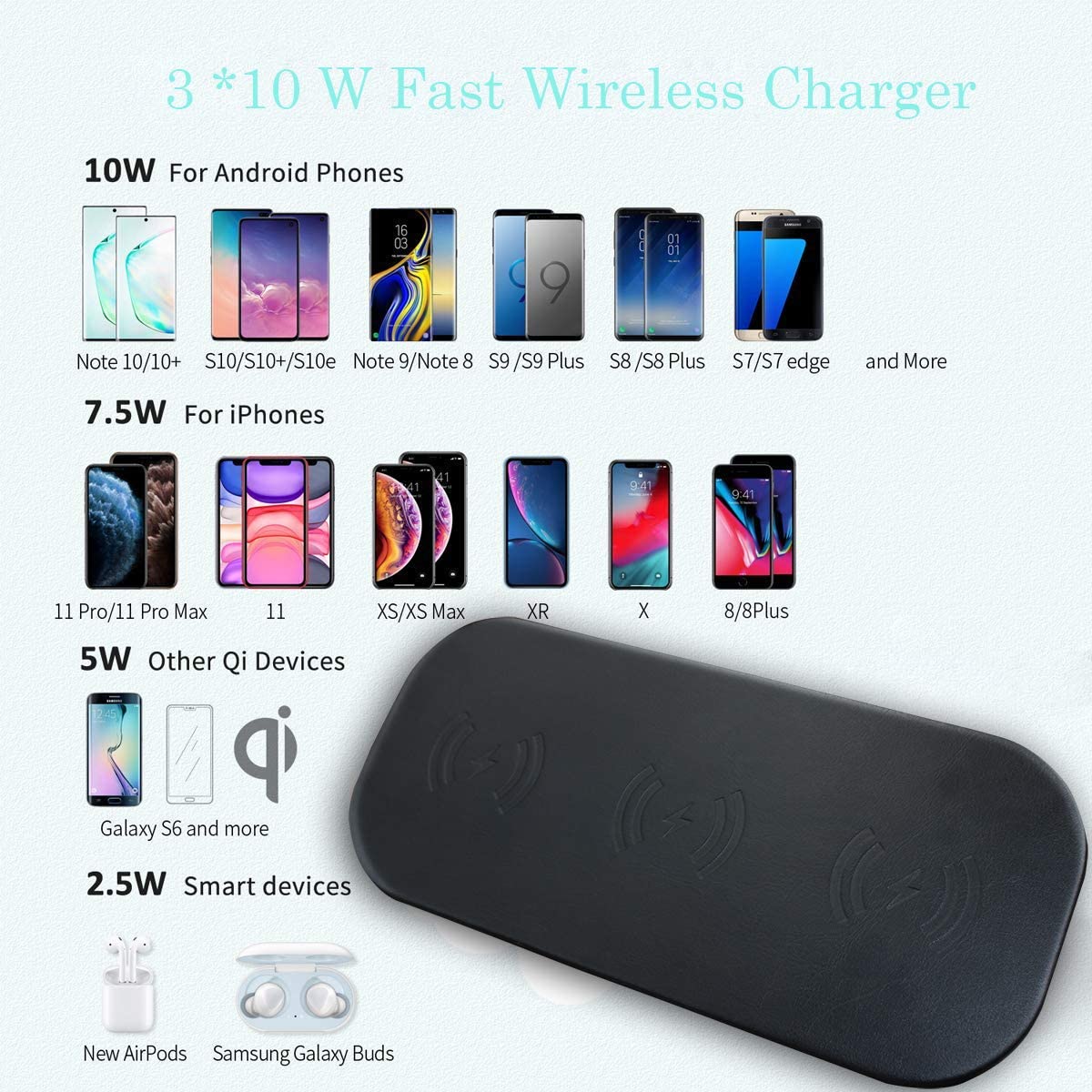 3x10W Fast Wireless Charger Station
