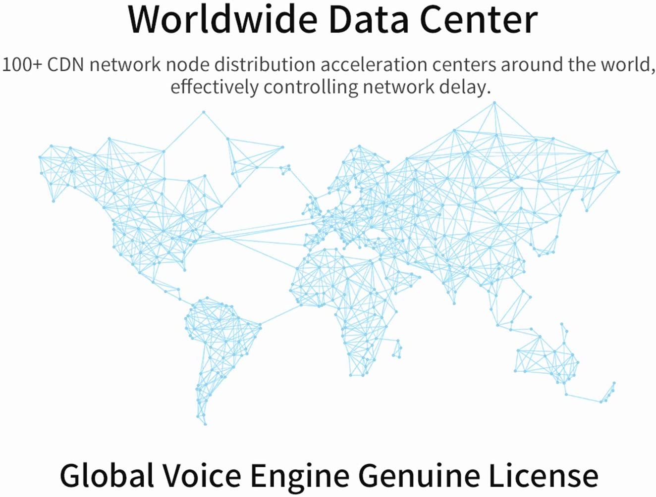 AI Speech Translator