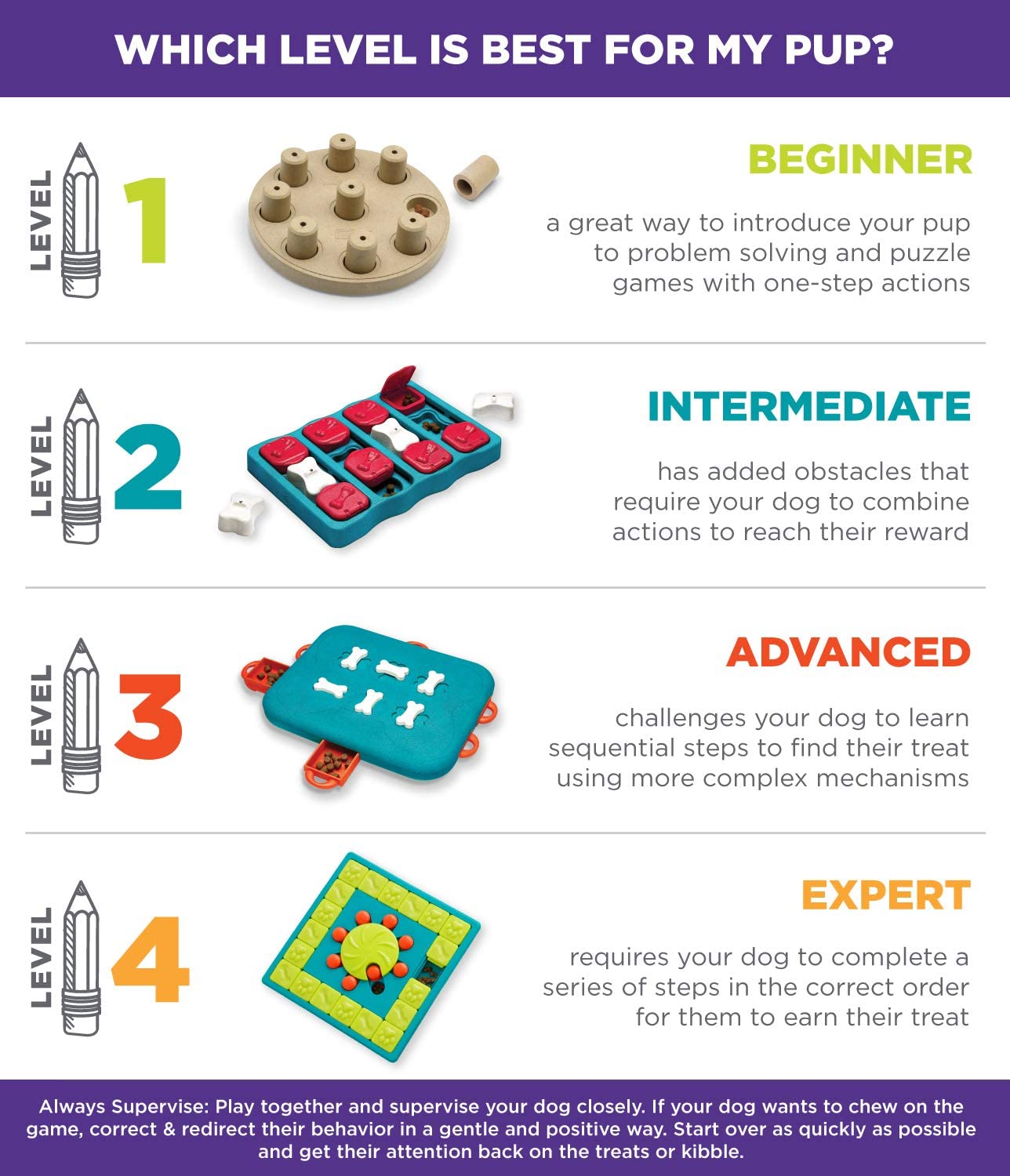 Pet Puzzle Dog Twister