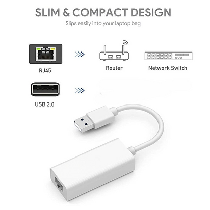 USB to RJ45 Ethernet LAN Adapter