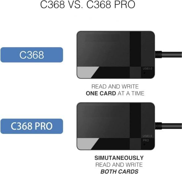 USB 3.1 All in One Multi Memory Card Reader