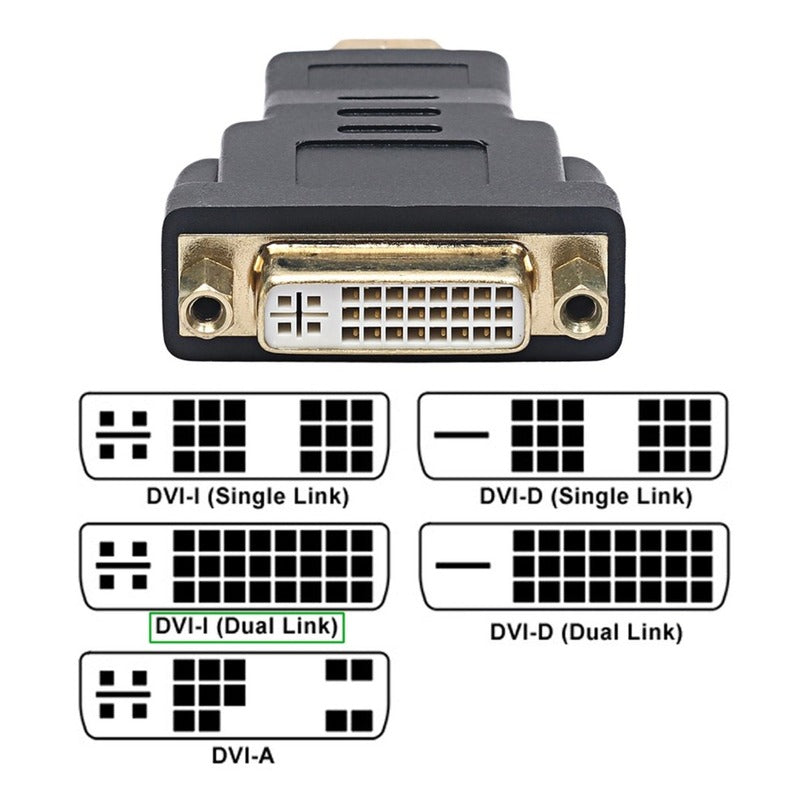 HDTV Male to DVI 24+5 Female Adapter
