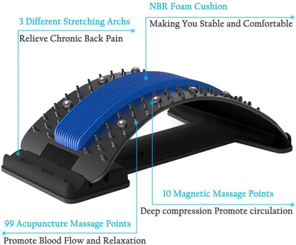 Waist Relax Mate