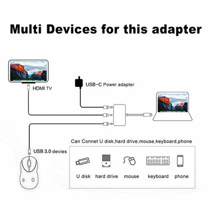 Type C to HDTV + USB 3.0 Adapter Hub