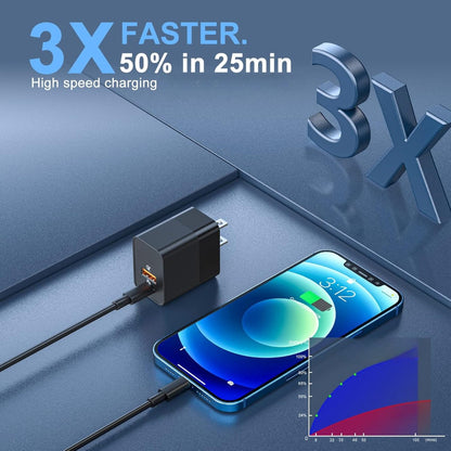 Universal 36W Quick Charging 3.0 Fast Charging Adapters